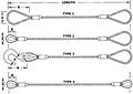 Cable Sling Types